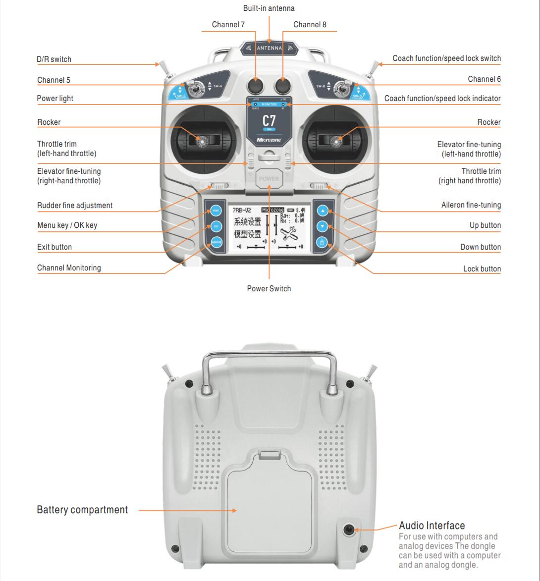 MicroZone MC7 Pengendali C7 Pe - Drone Gimbal Controller ulasan dan harga